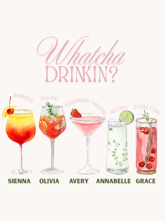 Custom Whatcha Drinkin' Poster